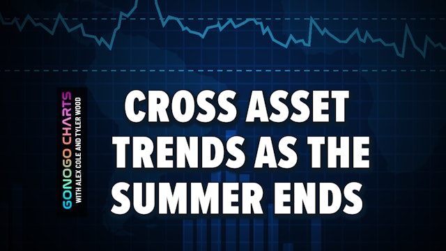 Cross Asset Trends As the Summer Ends | GoNoGo Charts (08.25)