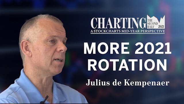 More 2021 Rotation | Julius de Kempen...