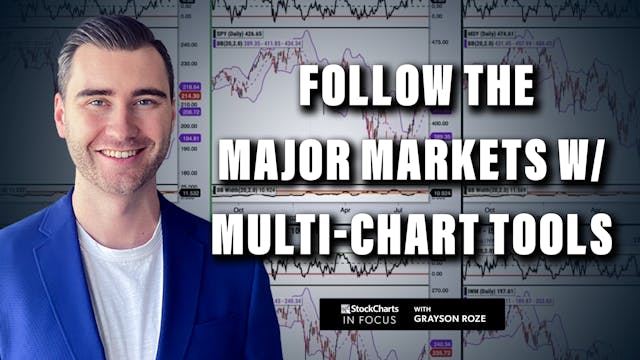The Multi-Chart Tools I Use Daily To ...