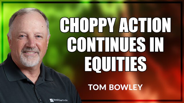 Choppy Action Continues in Equities |...