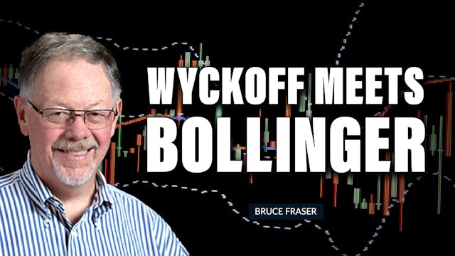 Wyckoff Meets Bollinger | Bruce Frase...