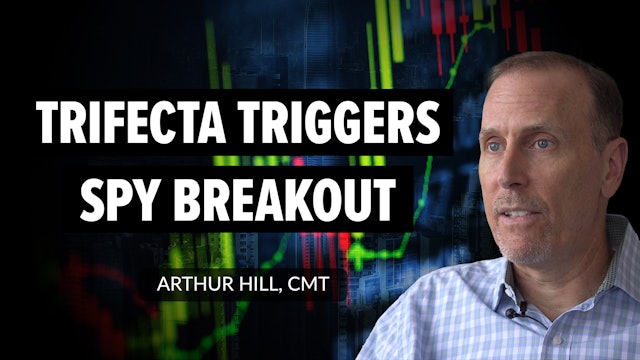 Trifecta Triggers SPY Breakout | Arthur Hill, CMT (12.09)