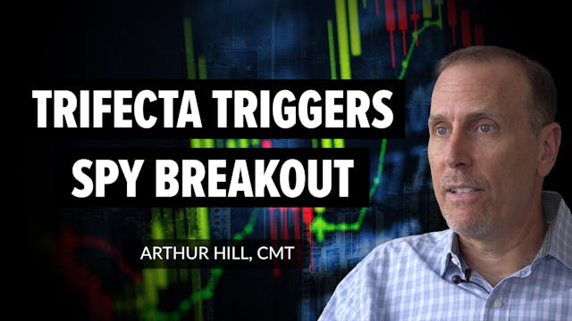 Trifecta Triggers SPY Breakout | Arth...