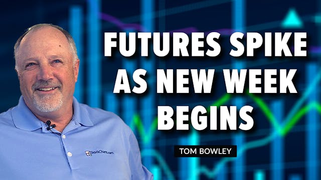 Futures Spike As New Week Begins | To...