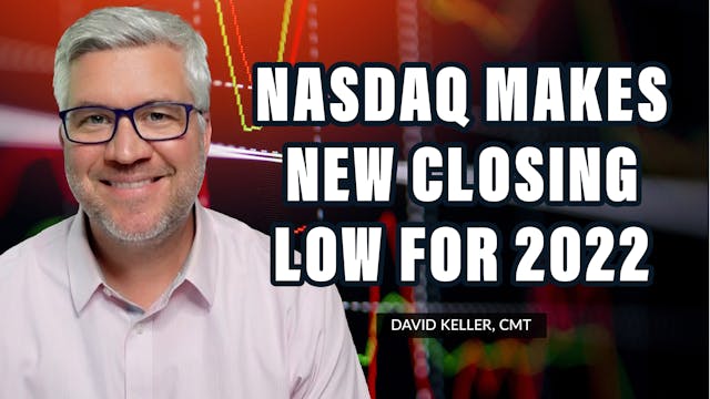 Nasdaq Makes New Closing Low for 2022...