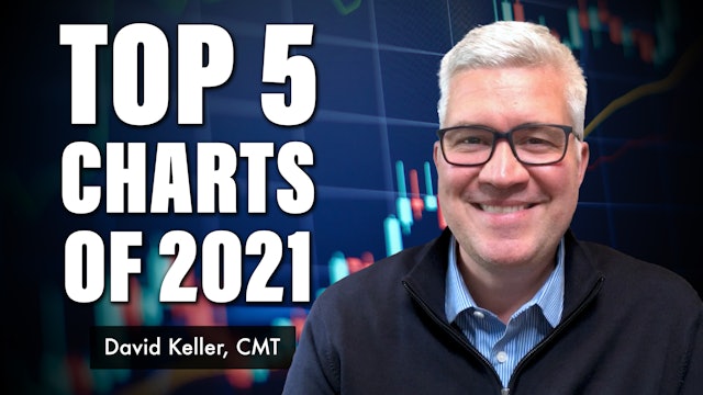 Top 5 Charts of 2021 | David Keller, CMT (12.20)