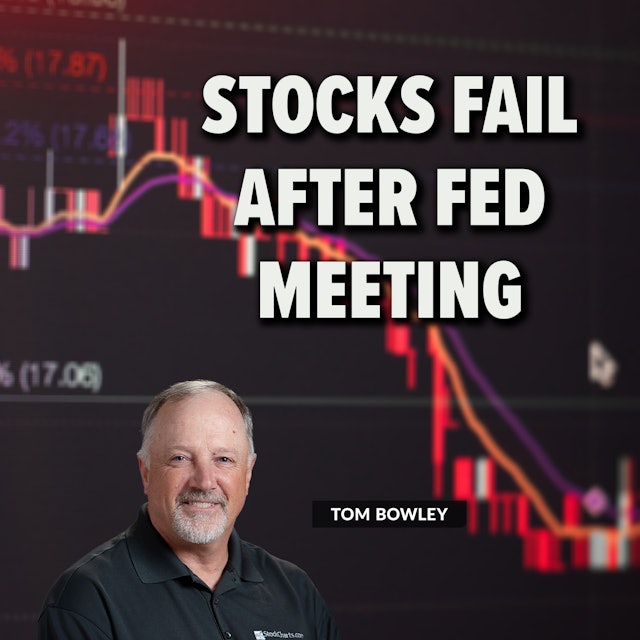 Stocks Fail After Fed Meeting | Tom Bowley (03.23)