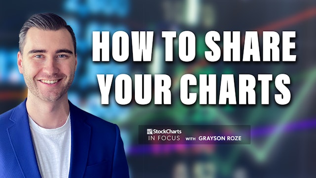 All The Ways To Share Your Charts From SharpCharts And ACP | Grayson Roze