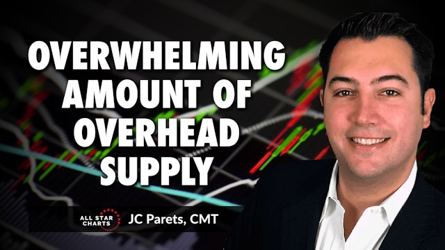 Overwhelming Amount of Overhead Supply | JC Parets, CMT (05.18)