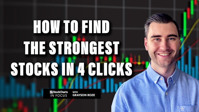 Finding The Market’s Strongest Stocks in 4 Clicks | StockCharts In Focus