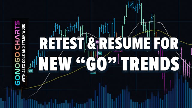 Retest and Resume for New “Go” Trends...