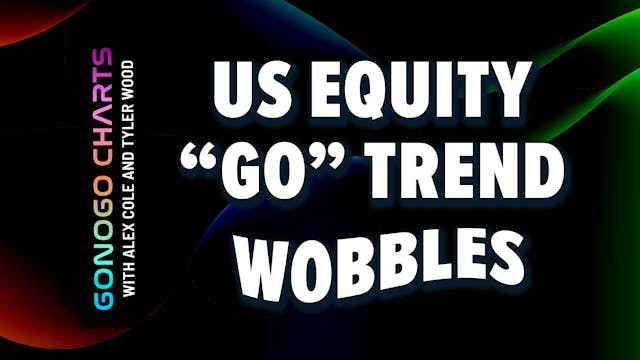 US Equity "Go" Trend Wobbles |  GoNoG...