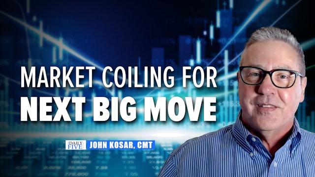 Market Coiling For Next Big Move | John Kosar, CMT (05.08)