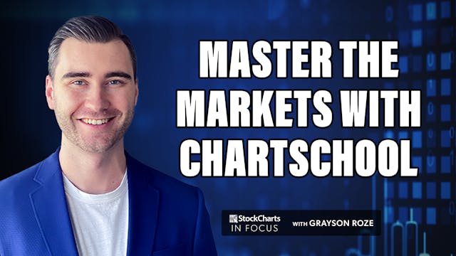 Master The Markets With ChartSchool +...