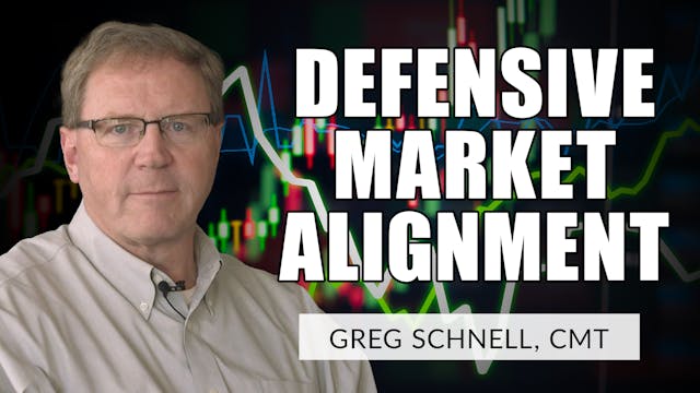 Defensive Market Alignment | Greg Sch...
