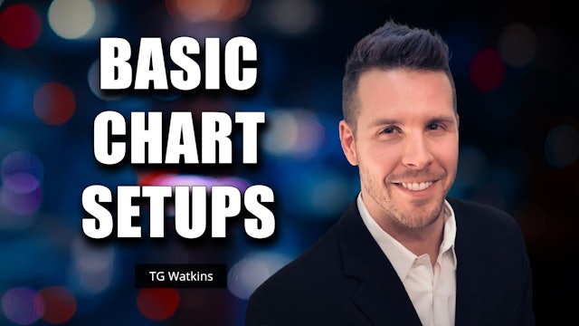 Basic Chart Setups | TG Watkins | Moxie Indicator Minutes (11.25)