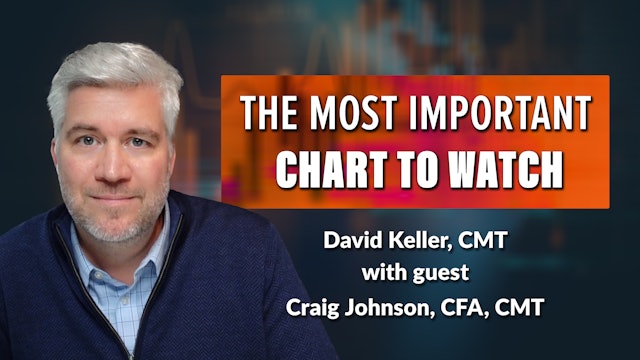 The Most Important Chart to Watch | David Keller, CMT (04.19)