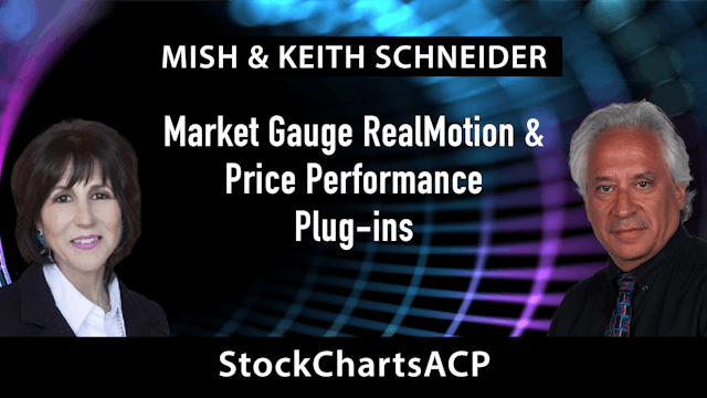 MarketGauge "Triple Play" & "Real Motion" ACP Plug-Ins | Mish & Keith Schneider