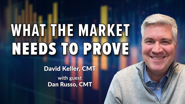 What the Market Needs to Prove | David Keller, CMT | The Final Bar (04.20)