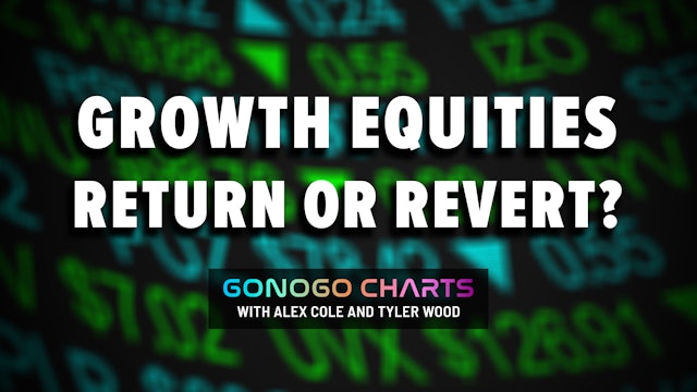 Growth Equities: Return or Revert? | GoNoGo Charts (03.31)