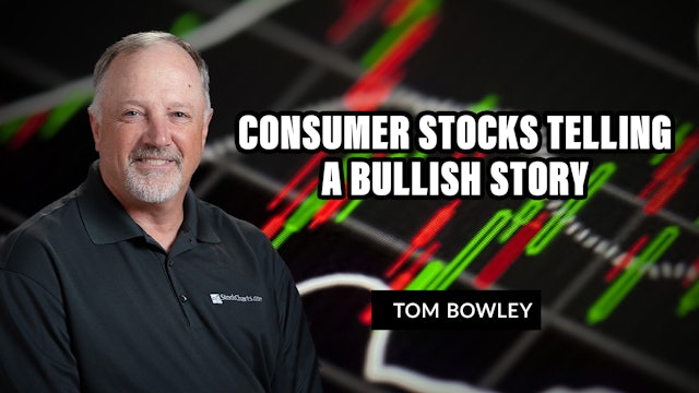 Consumer Stocks Telling A Bullish Story | Tom Bowley (09.29)