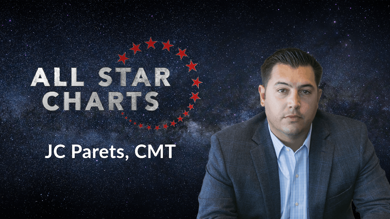 All Star Charts with JC Parets, CMT