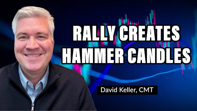 Late Rally Creates Hammer Candles | D...