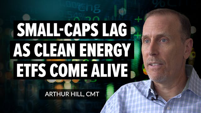 Small-Caps Lag as Clean Energy ETFs C...