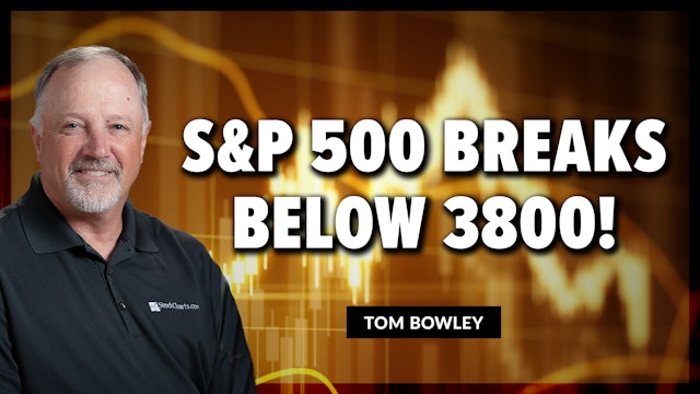 S&P 500 Breaks Below 3800! | Tom Bowley (06.14)