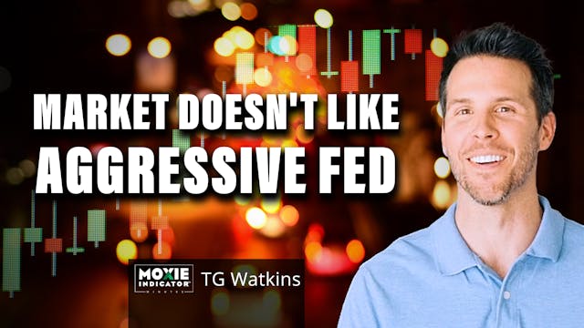Market Doesn't Like An Aggressive Fed...