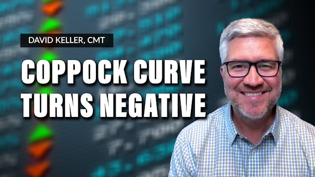 Coppock Curve Turns Negative | David ...