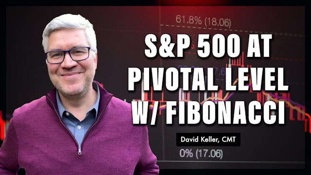 S&P 500 at Pivotal Level Using Fibona...