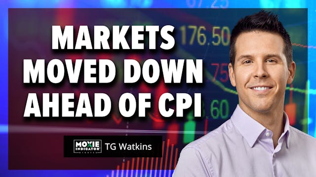 Markets Moved Down Ahead of CPI | TG ...