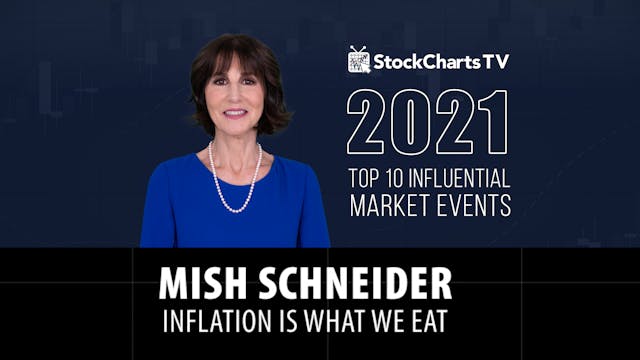 Inflation is What We Eat | Mish Schne...