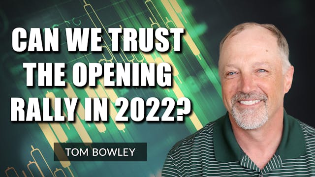 Can We Trust The Opening Rally in 202...