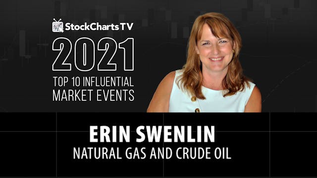 Natural Gas and Crude Oil | Erin Swen...