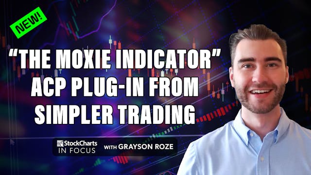 NEW! “The Moxie Indicator” ACP Plug-I...