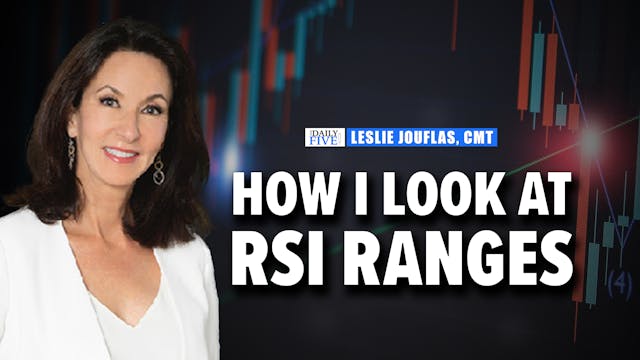 How I Look At RSI Ranges | Leslie, Jo...