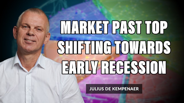 Market Past Top Shifting Towards Early Recession | Julius de Kempenaer (04.12)