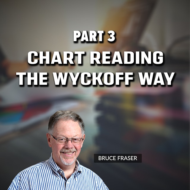 Chart Reading the Wyckoff Way, Part 3 | Bruce Fraser (03.24)