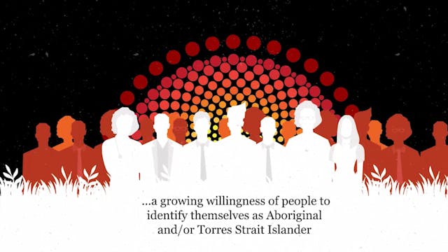 CCP 8-3: Indigenous Population