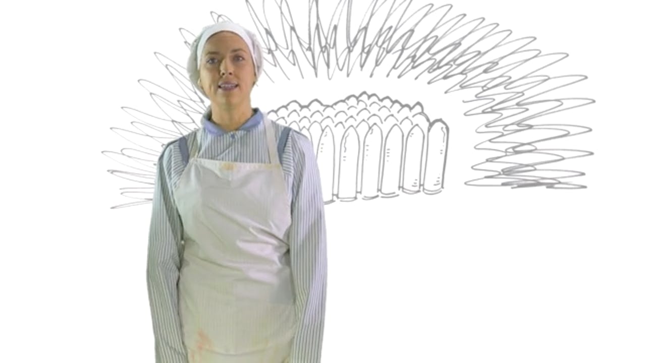 World War 1: Munitions Worker - Part 2 (1-Year Access)