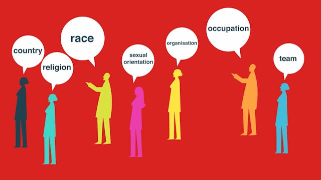 CCP 1-3: Understanding Culture