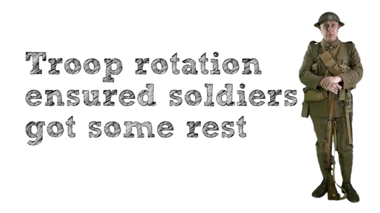 World War 1: Life in the Trenches - Part 4 (1-Year Access)