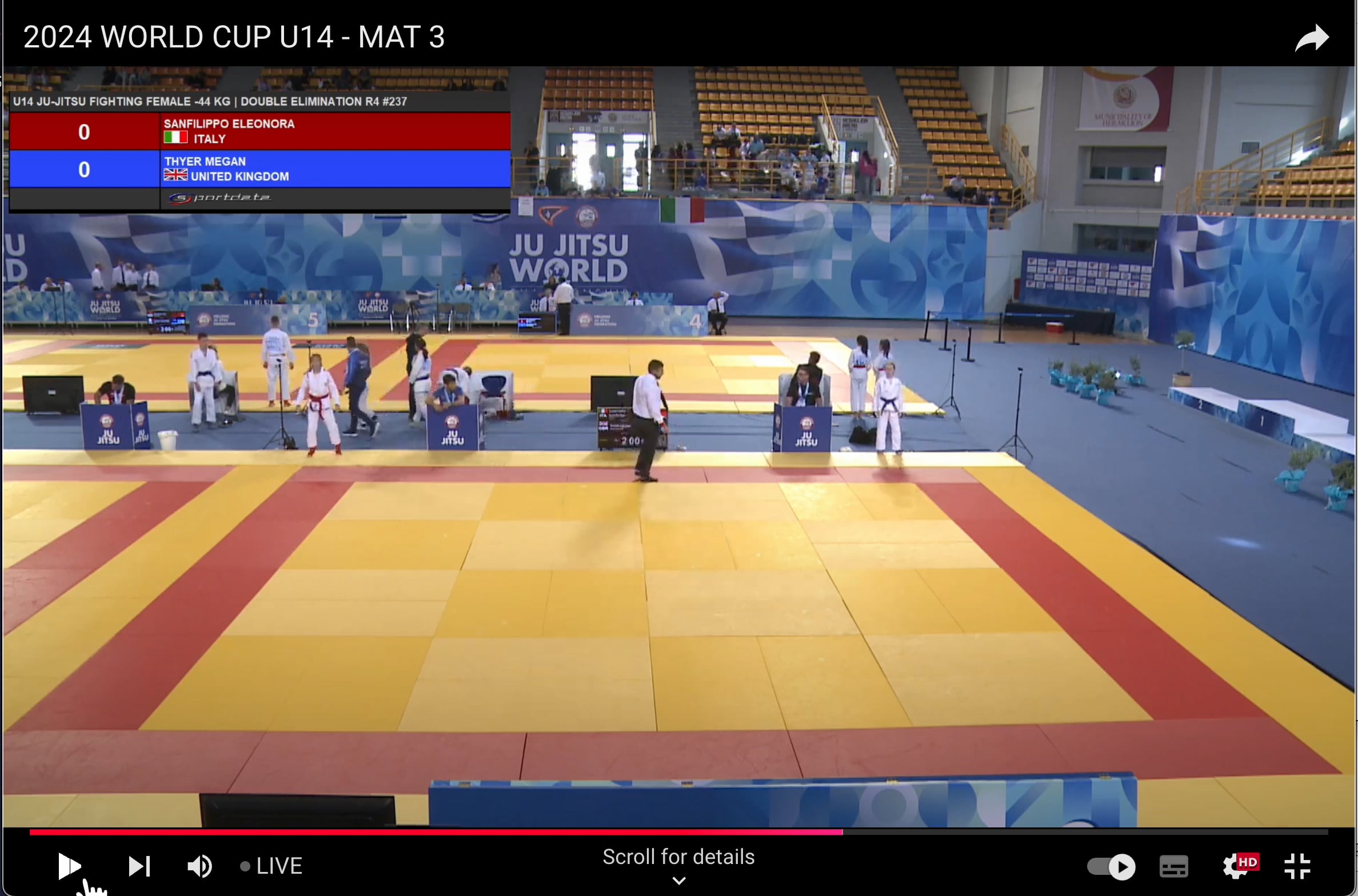 JJIF World Championships 2024 - Fighting Jujitsu Match 2