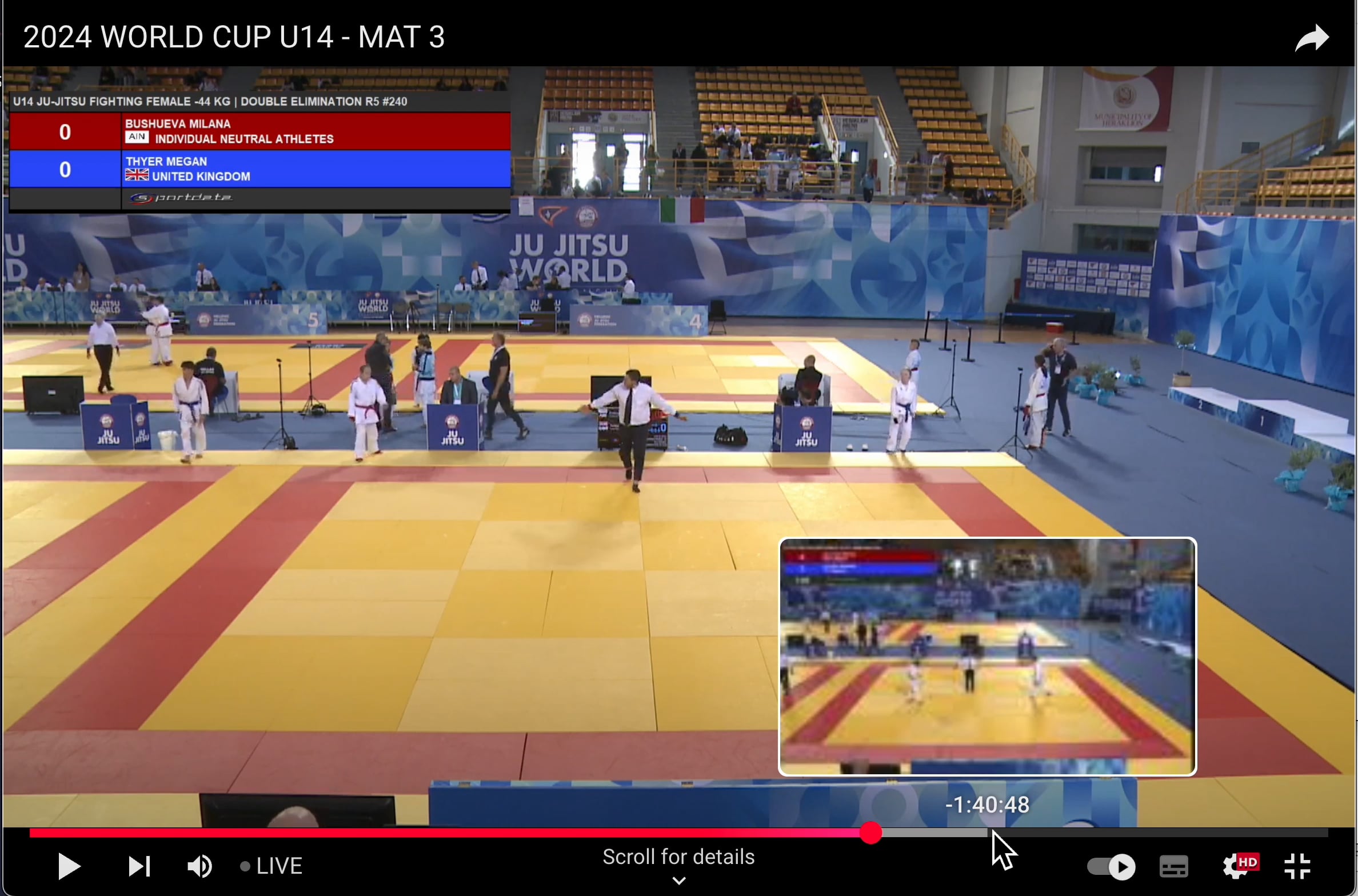 JJIF World Championships 2024 - Fighting Jujitsu Match 3