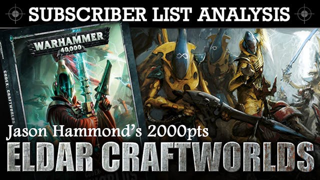 SUBSCRIBER 40K LIST ANALYSIS Jason Ha...