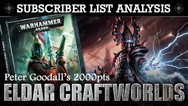 SUBSCRIBER 40K LIST ANALYSIS Peter Go...