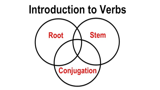 Basics of Biblical Hebrew Video Lectu...