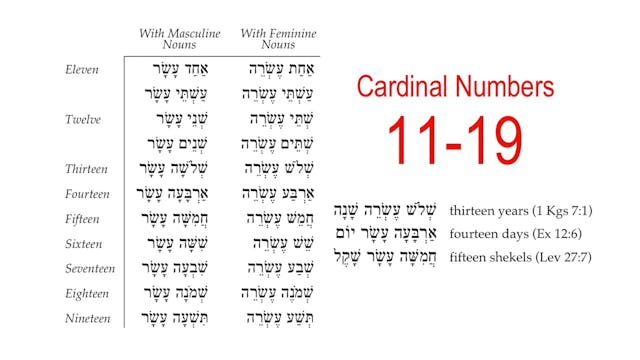 Basics of Biblical Hebrew Video Lectures, Session 11. Hebrew Numbers